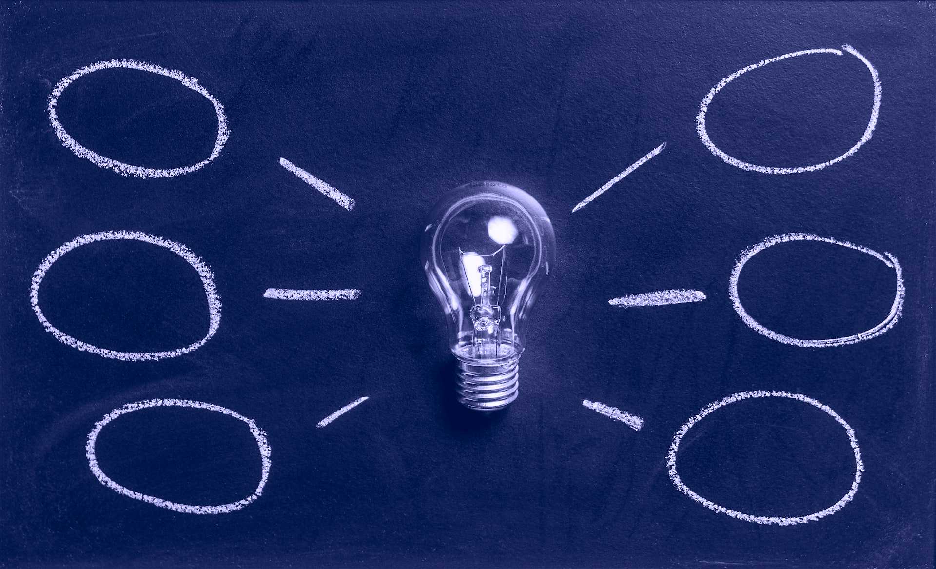 ¿Qué es el wireframing?