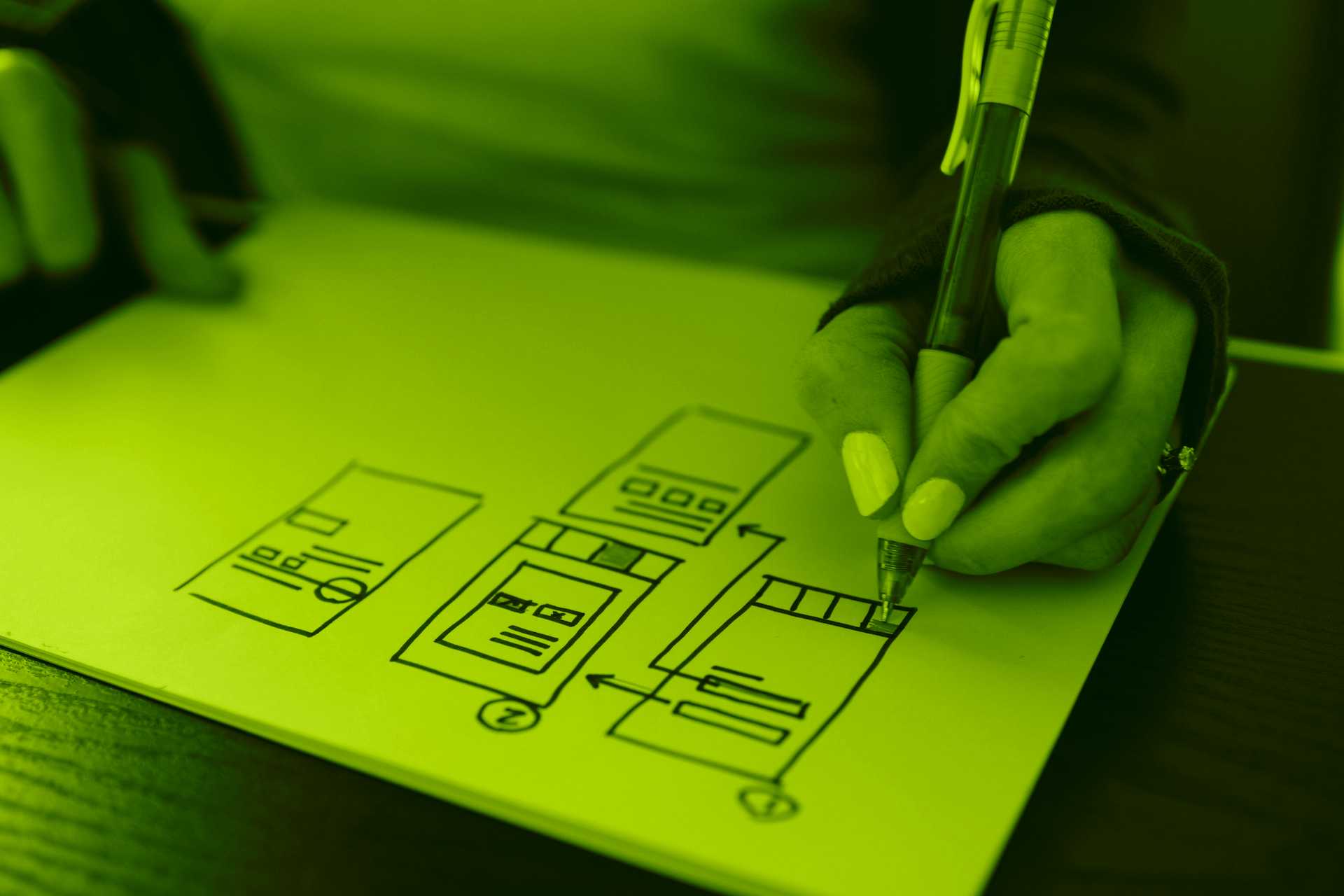 Para qué sirve el Diseño de Sitios Web