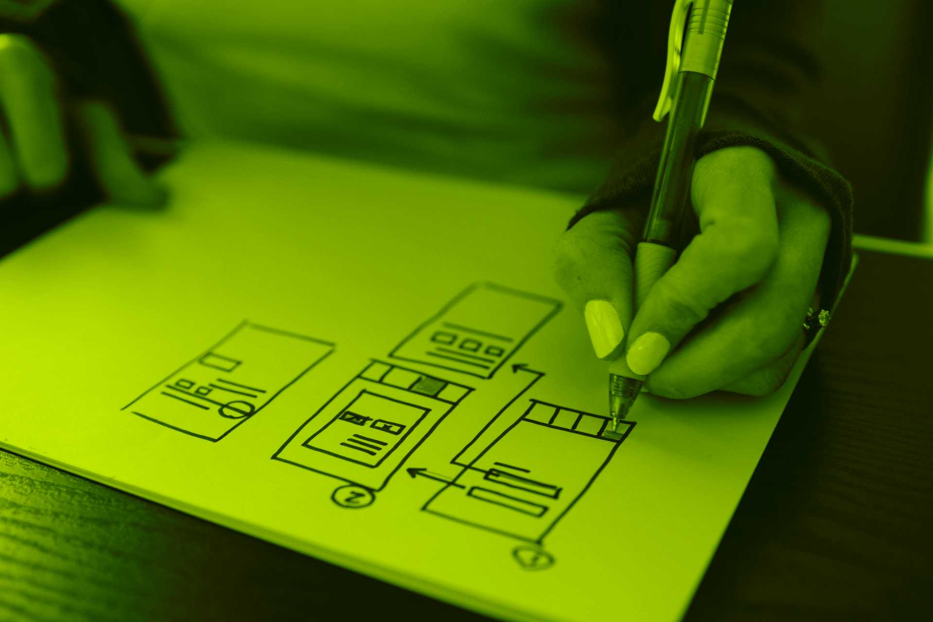 ¿Es Weebly el creador de sitios web más económico?